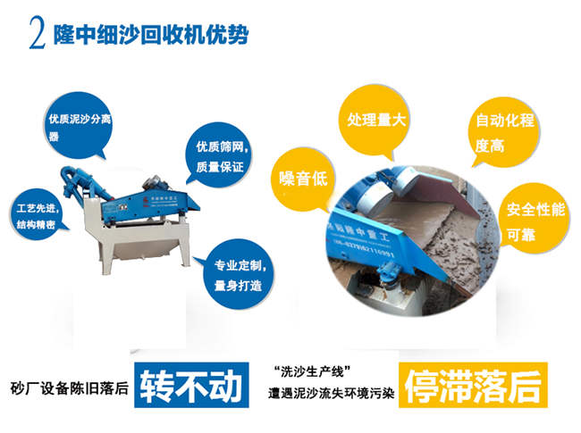 尾矿废石再利用----开云官方版网站登录入口细砂回收装置