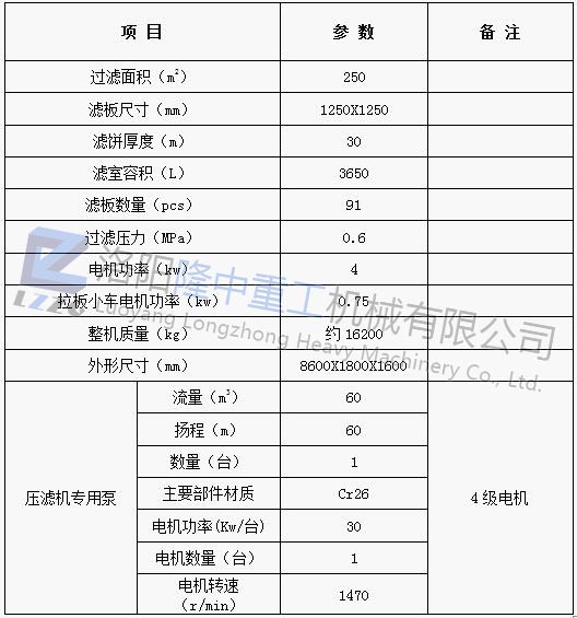厢式压滤机.jpg